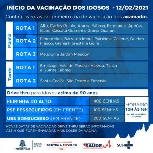 Vacinação dos idosos em Teresópolis em 12-02-2021