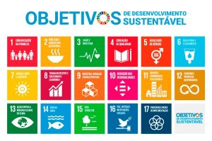 Teresópolis - Agenda 2030 e os Objetivos de Desenvolvimento Sustentável