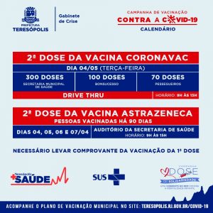 Teresópolis aplica 1ª e 2ª doses da vacina contra Covid-19 até sexta-feira, 7 de maio