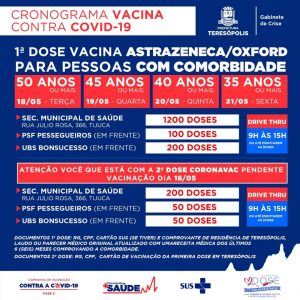 Teresópolis divulga calendário da vacinação contra COVID-19 para esta semana