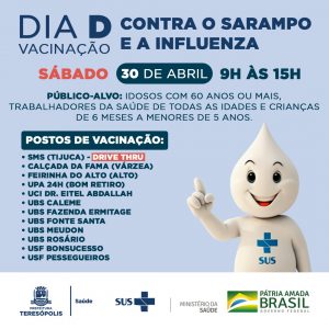 Teresópolis terá dia “D” de vacinação contra Influenza e Sarampo dia 30
