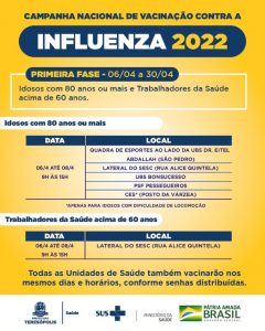 Teresópolis começa 24ª Campanha Nacional de Vacinação contra a Influenza