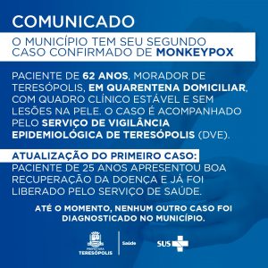 Secretaria de Saúde notifica segundo caso de Monkeypox