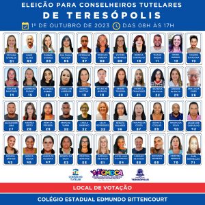Eleição dos Conselheiros Tutelares de Teresópolis dia 1º